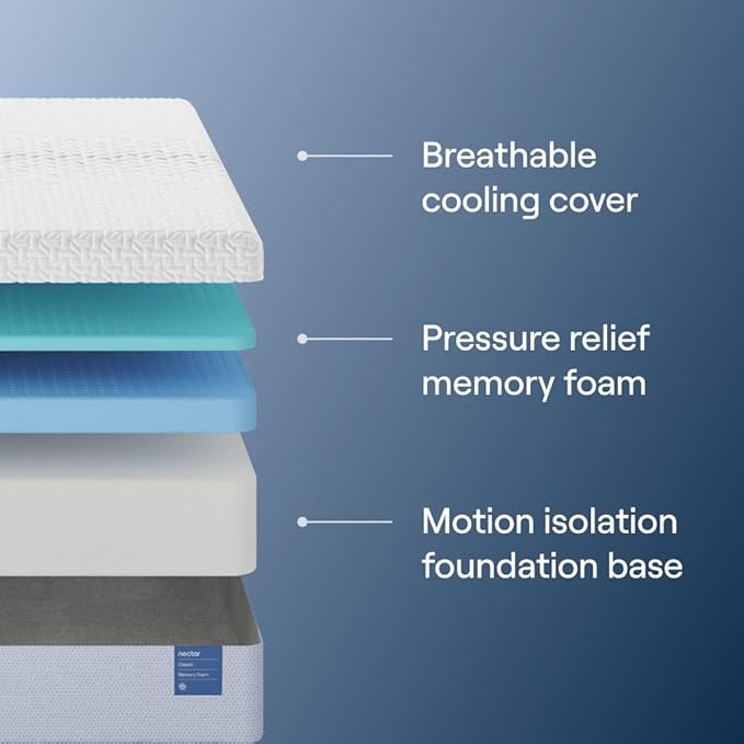 Nectar Split King Adjustable Base & 12” Mattress (New Version) - Head & Foot Incline - Medium Firm Memory Foam - Cooling Top Layer - 3 Massage Settings - 365-Night Mattress Trial & Forever Warranty