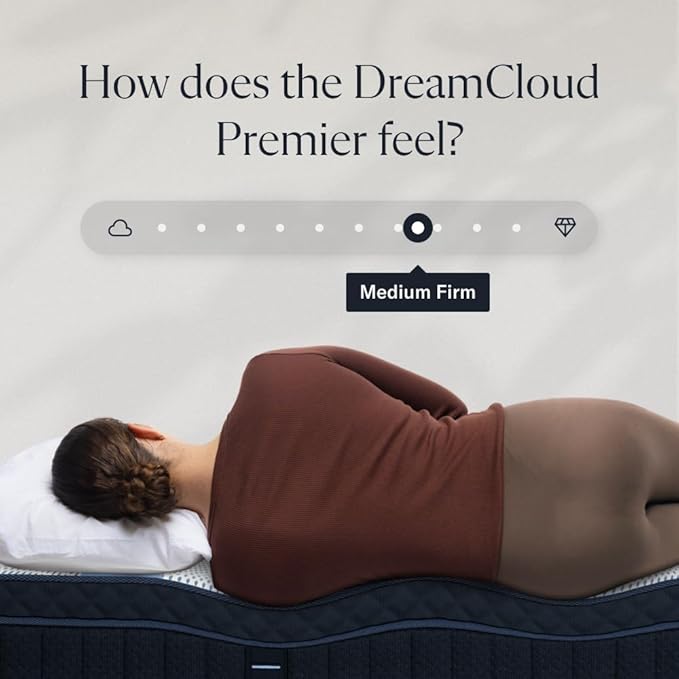 Premier 13" Full Mattress - Memory Foam (New Version) - 365 Night Trial - Fiberglass Free - Forever Warranty - Mattress in a Box - CertiPUR-US® Certified