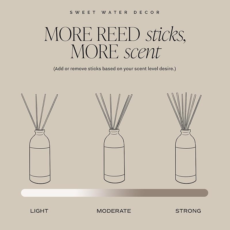 Sweet Water Decor Salt and Sea Reed Diffuser – Room Decor Aesthetic with Long-Lasting Premium Fragrance of Sea Salt, Citrus, Musk, and Amber for 4 Months – Ideal for Home Decor