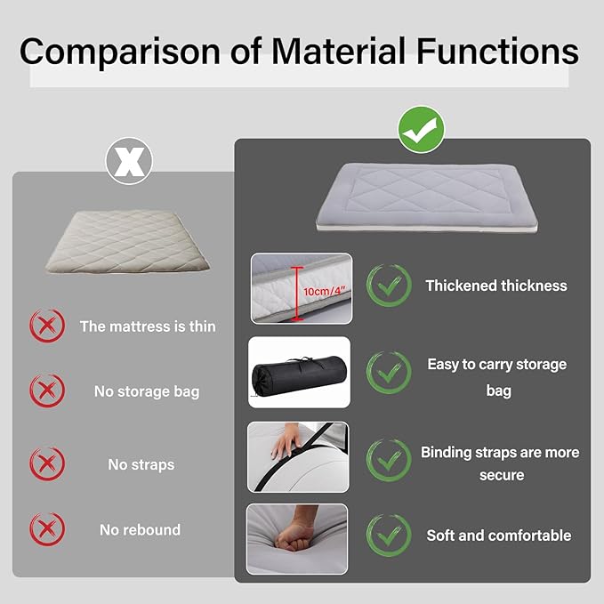 Welnow Japanese Futon Floor Mattress, Thick Queen Size Tatami Mat Portable & Foldable Roll Up Floor Bed Mattress with Storage Bag, Sleeping Pad for Adults, Dorm, Guest Bed, Camping and Travel, Grey