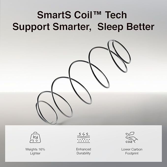 Novilla Full Size Mattress, 14 Inch Full Mattresses in a Box with Smarts™ Pocket Coil for Pressure Relief, Medium Firm Foam and Spring Hybrid Colchones with CertiPUR-US Certified