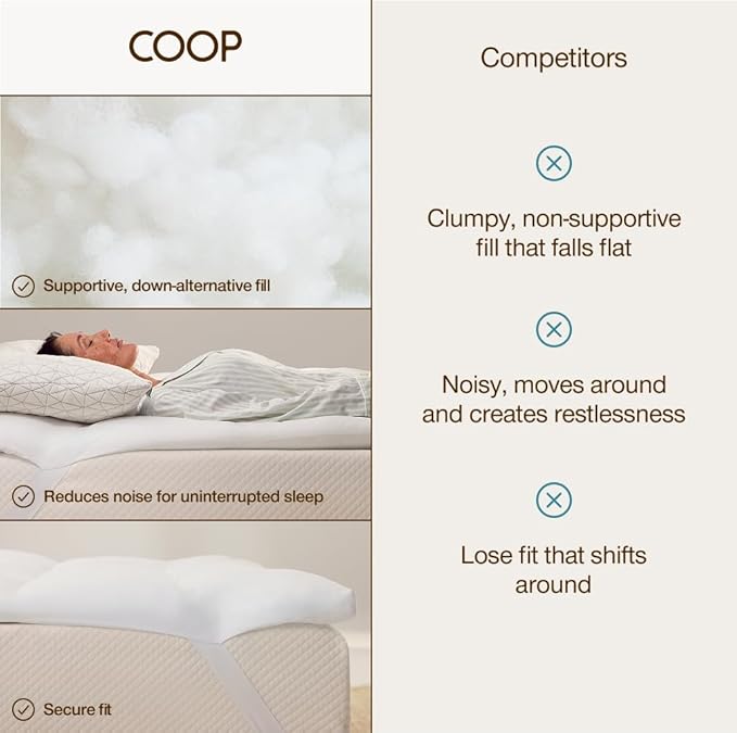 Coop Home Goods Essence Down Alternative Mattress Topper Cal King, Plush 2-Inch Gusset and Baffle Box Design for Even Support and Comfort, Premium Bed Topper for Pressure Relief, Oeko-TEX Certified