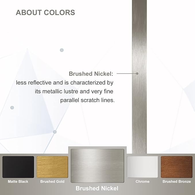 ANDY STAR 30”x40”Brushed Nickel Mirror for Bathroom, Rounded Rectangle Bathroom Mirror, Modern Metal Mirror in Premium Stainless Steel Frame, 1”Deep Set Design Hangs Horizontal Or Vertical