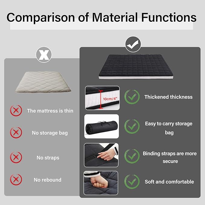Welnow Japanese Futon Floor Mattress, Queen Size Thick Tatami Mat Portable & Foldable Roll Up Floor Bed Mattress with Storage Bag, Sleeping Pad for Adults, Dorm, Guest Bed, Camping and Travel, Black