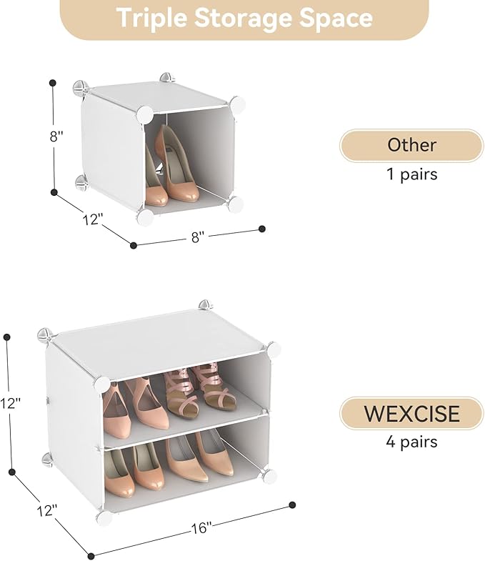 Portable Shoe Rack Organizer with Door, 48 Pairs Storage Cabinet Easy Assembly, Plastic Adjustable Stackable Detachable Free Standing DIY Expandable 8 Tier White, (NNF-XJ-012)