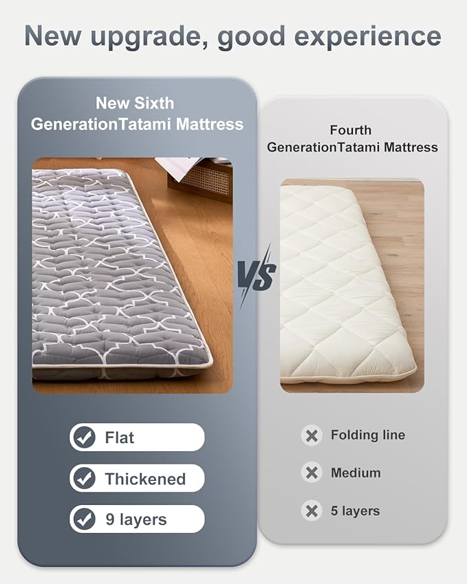 6th Generation Japanese Floor Futon Mattress - Extra-Thick 9-Layer Modern Futon with 100% High-Density Foam, Portable Floor Mattress Sleeping Pad for Adults, Guest Room, Dormitory, Full Size (54"X80")