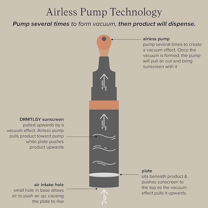 DRMTLGY Luminous Eye Corrector SPF 41, Under Eye Color Corrector for Dark Circles, Anti-Aging Tinted Eye Cream, Hydrating Eye Serum with Peach Undertone, Tan