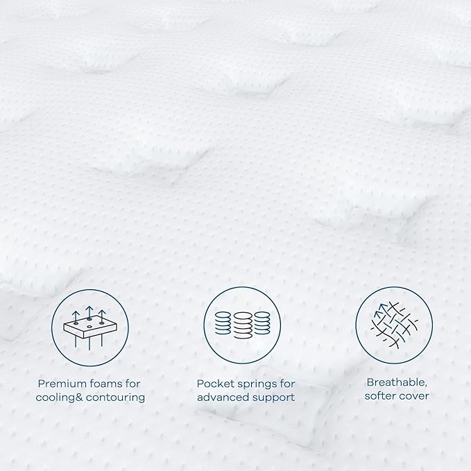 Coolvie Firm Twin Mattress for Adults in a Box, 12 Inch Twin Bed Mattress with Extra Lumbar & Shoulder Support, Hybrid Memory Foam & Pocket Spring for Pressure Relief, 100-Night Trial
