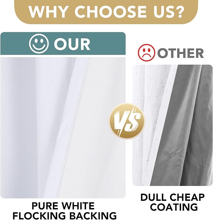 H.VERSAILTEX Linen Blackout Curtains 45 Inches Long 100% Blackout Thermal Insulated Textured Linen Look Curtain Draperies Anti-Rust Grommet, Energy Saving with White Liner, 2 Panels, Bright White