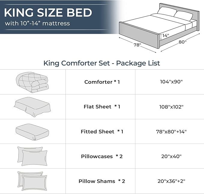 HEVUMYI Teal Blue & Ivory King Comforter Set - 7-Piece All Season Bed in a Bag King, Ultra Soft Bedding Set with Comforter, Flat Sheet, Fitted Sheet, Pillowcases, Pillow Shams, Teal Blue & Ivory