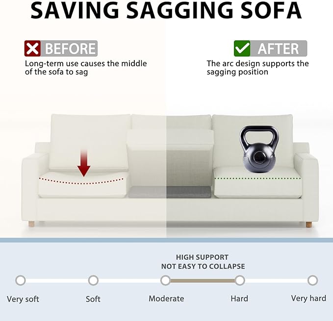 Couch Cushion Support for Sagging Seats, 20" x 20" High-Density Arched Foam, Furniture Seat Under Cushion Sag Repair, 2-Pack