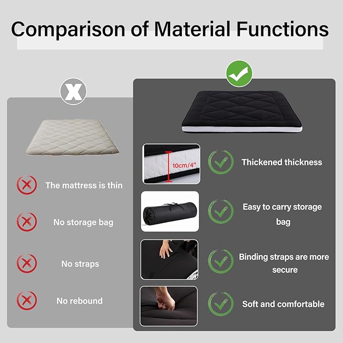 Welnow Japanese Futon Floor Mattress, Thick Full Size Tatami Mat Portable & Foldable Roll Up Floor Bed Mattress with Storage Bag, Sleeping Pad for Adults, Dorm, Guest Bed, Camping and Travel, Black