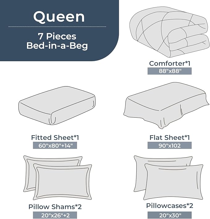 HEVUMYI Purple Queen Comforter Set - 7-Piece All Season Bed in a Bag Queen, Ultra Soft Bedding Set with Comforter, Flat Sheet, Fitted Sheet, Pillowcases, Pillow Shams