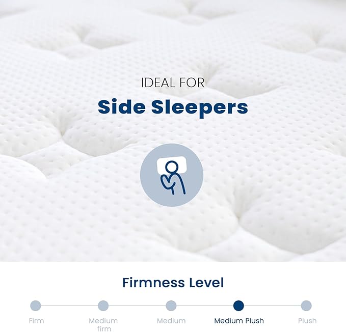 Coolvie Full Size Mattress 14 Inch, Hybrid Soft Medium Plush Mattress with Gel Memory Foam for Adaptive Support and Pressure Relief, Cloud-Like Sleep Mattress in A Box for Silent, 100-Night Trial