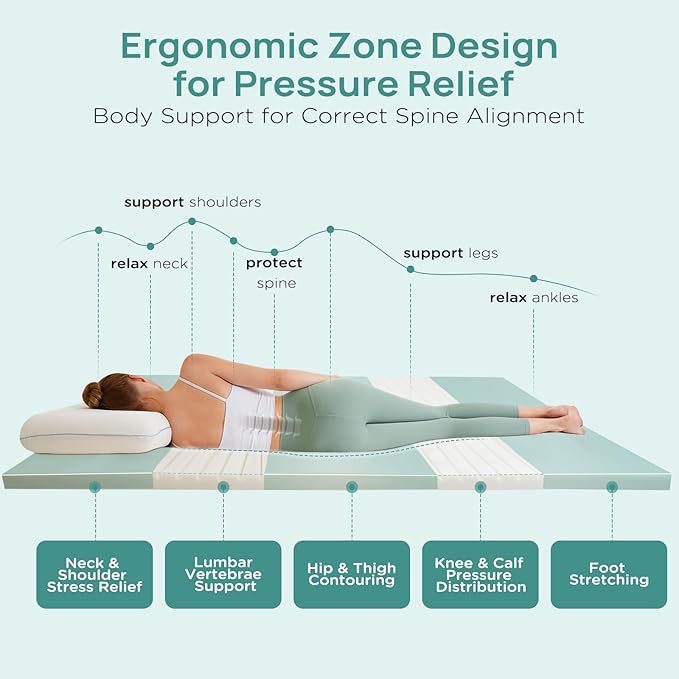 3 inch Firm Twin XL Mattress Topper for College Dorm, Memory Foam Bed Topper with Soft & Firm Options for Back Pain Relief, Mattress Topper with 2-Sided Cover, CertiPUR Certified, Dorm Bed