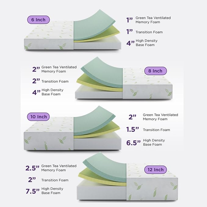 NapQueen Queen Size, 10 Inch Anula Green Tea Infused Memory Foam Mattress, Bed in a Box, CertiPUR-US Certified Mattress