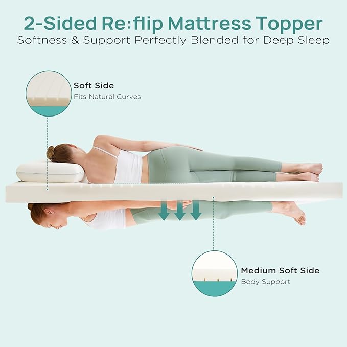 3 Inch Firm Mattress Topper King Size, Memory Foam Bed Topper with Soft & Firm Options for Back Pain Relief, Mattress Topper with 2-Sided Cover, Ergonomic 5-Zone Design, CertiPUR Certified