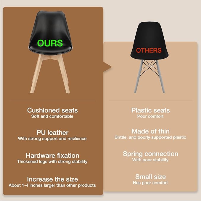 OLIXIS Set of 4 Dining Kitchen Mid-Century Modern Chairs with Wood Legs and PU Leather Cushion for Living Room Bedroom Outdoor Lounge, Black