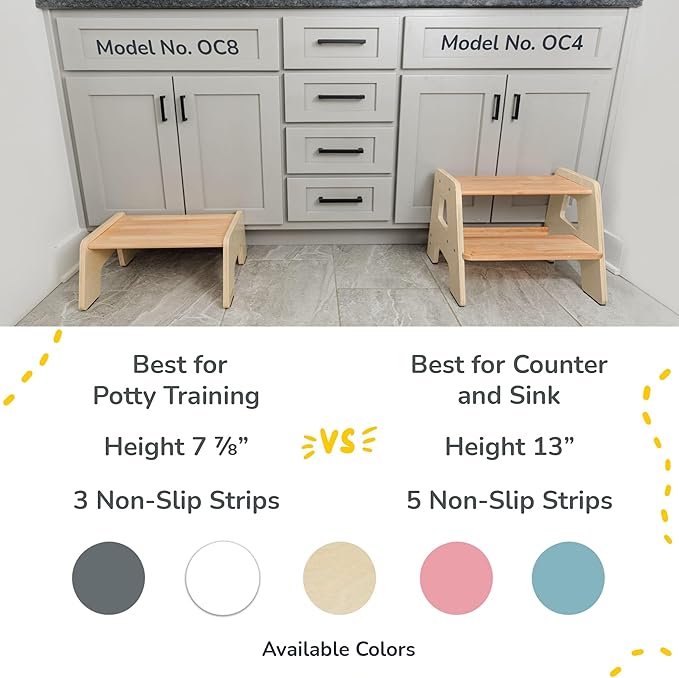 2-Step Wooden Step Stool for Toddlers | Kids Stool for Bathroom Sink & Kitchen Use | Non-Slip Step | Wooden Stool for Children Ages 2+ Years Varnished