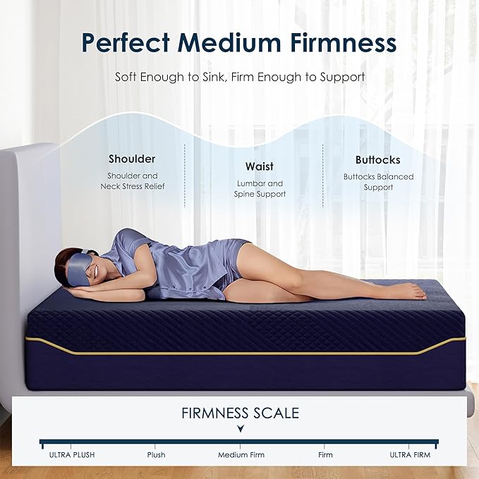SDHYL Full Mattress, 14 Inch Gel Infused Memory Foam Mattress for Good Sleep, Bed in a Box Mid Firm CertiPUR-US Certified & Fiberglass Free, Washable Cover, 75"*54"