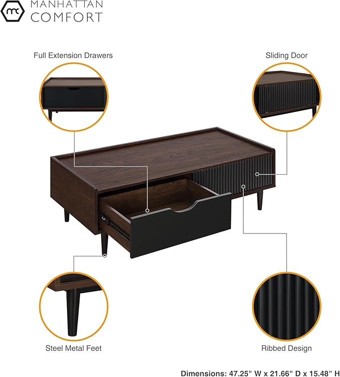 Manhattan Comfort Duane Mid Century Modern Ribbed Nightstand and Coffee Table with Storage, Living Room Furniture with Cabinet, Shelves and Iron Metal Feet, Set of 2, Navy Blue
