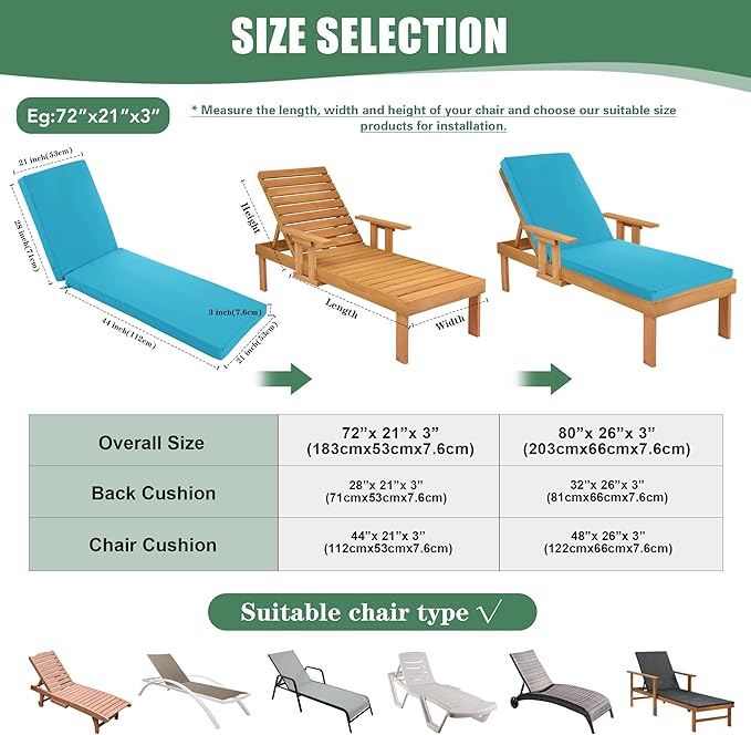 Chaise Lounge Cushions Outdoor - Waterproof and Fade Resistant Sun Lounger Replacement Cushions - Patio Lounger Pads with Removable Cover for Pool, Deck, Lawn, 80 x 26 x 3 Inch, Teal