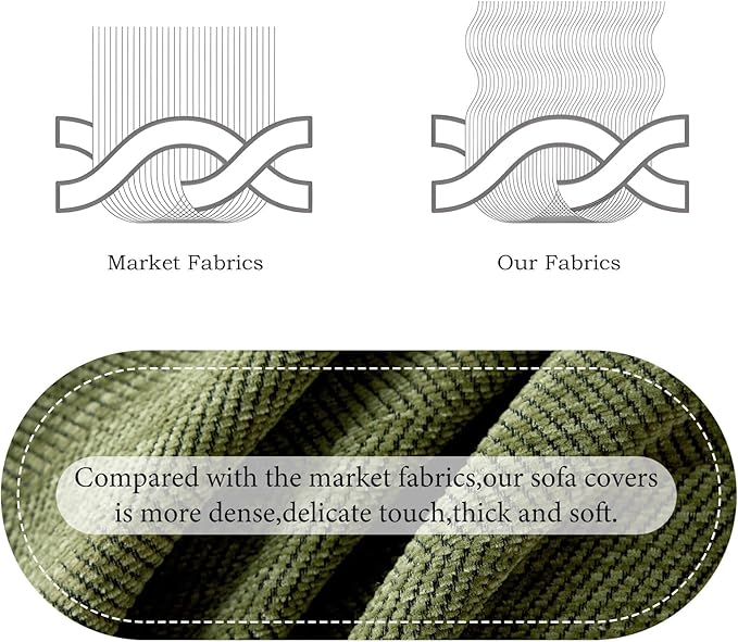 STACYPIK Breathable Matcha Green Sectional Couch Covers Thick Sofa Cover for Dogs Herringbone Pet Protector for 3 Cushion Couch L Shape Sofa Cover Futon Cover Decorative for Couch-71X134IN