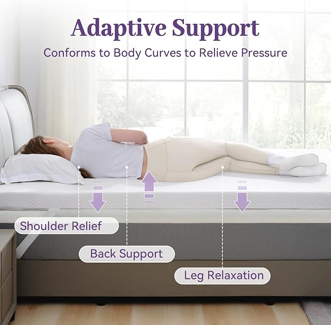 SINWEEK 2 Inch Gel Memory Foam Mattress Topper Twin XL Size/Twin Extra Long, Ventilated High Density Pad for Back Pain, Bed Topper with Removable Soft Cover, CertiPUR-US Certified