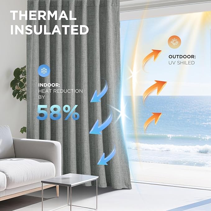 Joydeco 100% Blackout Curtains for Bedroom - Natural Linen Curtains 42" W x 63" L Long, Thermal Insulated 2 Panels Light Grey. Room Darkening Light Blocking Drapes for Living Room