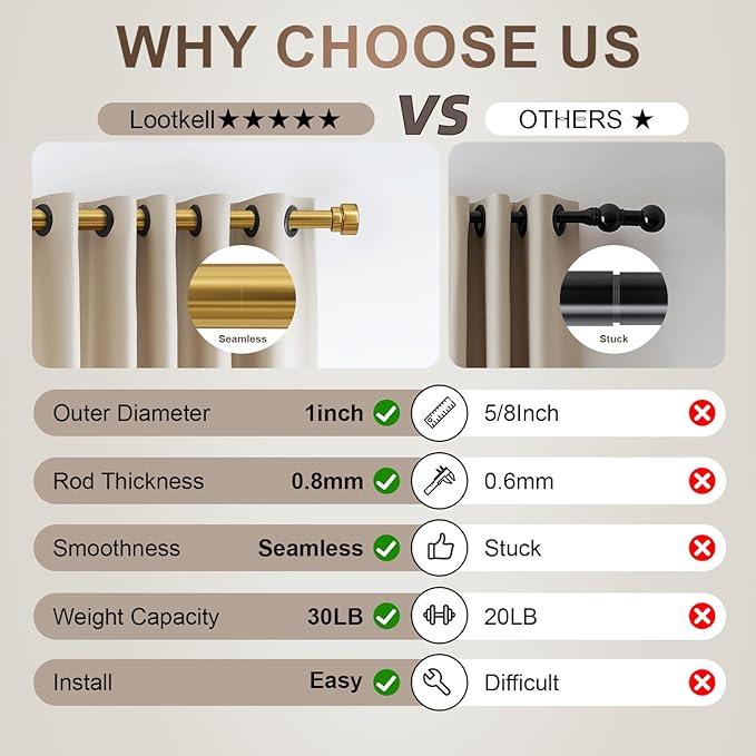 Modern Gold Curtain Rods for Windows 16 to 60 Inches Adjustable Length Heavy Duty 1" Diameter Brass Window Curtain Rod with Solid Metal Finials for Outdoor Farmhouse Bedroom Kitchen Living Room