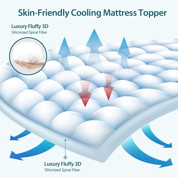 CYMULA Twin XL Mattress Topper - Soft Cooling Mattress Pad for College Dorm Room Essentials - Extra Thick Long Protector Cover for Back Pain, Single Bed Topper Pillow Top with 8''-21'' Deep Pocket