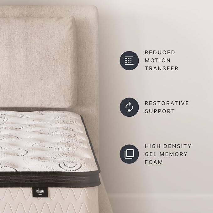 Signature Design by Ashley Twin Size Chime 12 Inch Medium Firm Hybrid Cooling Gel Memory Foam for Pressure Relief, Fiberglass Free, Mattress in A Box