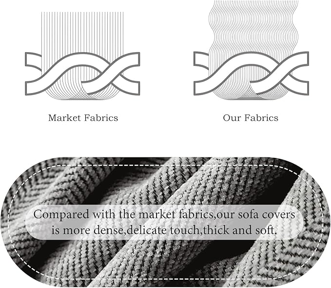 STACYPIK Soft Dark Gray Couch Cover for Pets, Herringbone Jacquard Sofa Covers for 3 Cushion Couch,Skin-Friendly Washable Sofa Covers for Loveseat, Non Slip Sectional Sofa Blanket Cover-91X134IN