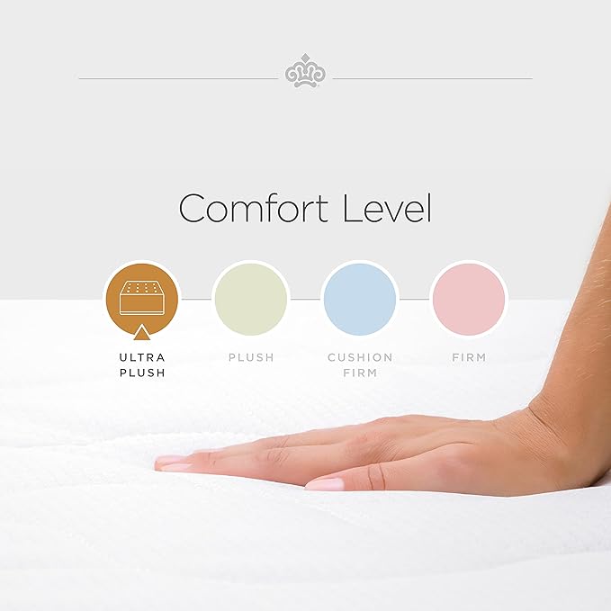 Kingsdown Passions Kelbrooke 16" Ultra Plush Euro Pillow Top Hybrid Mattress King, Gel Memory Foam Layer Motion Isolation Quilted Top Premium Mattress
