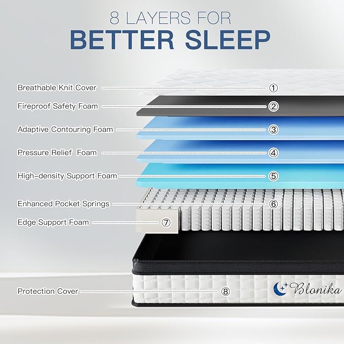 Queen Size 10 Inch Gel Memory Foam Mattress with Individual Pocket Spring for Pressure Relief & Motion Isolation, Premier Comfort Night Sleep, Medium Firm Hybrid Queen Mattress in a Box