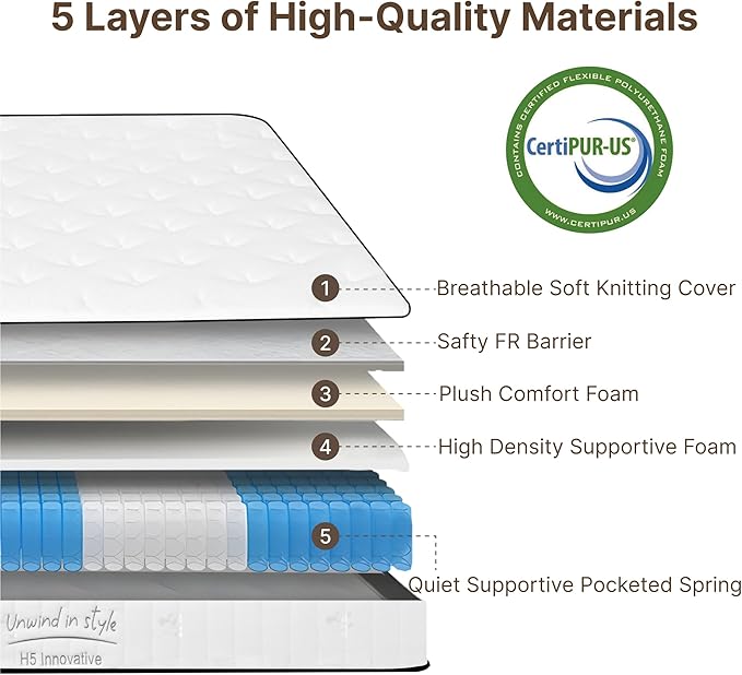 King Size Mattress, 10 Inch Medium Firm Foam Hybrid Mattress with Individual Pocket Springs for Motion Isolation & Edge Support, Mattress in A Box CertiPUR-US Certified