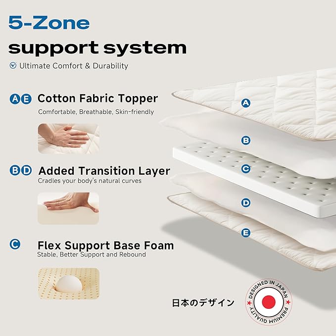 Japanese Floor Mattress, Roll Up Tatami Mat, Sleeping Pad, Shikibuton, CertiPUR-US Certified Foam Floor Bed Futon Mattress for Sleeping, Dormitory, Guest Bed, Designed in Japan(Twin)