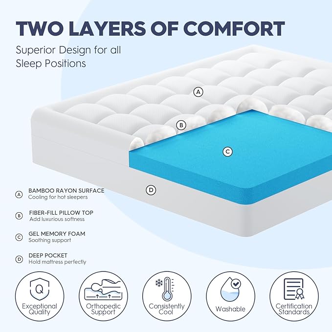 ELEMUSE Queen Dual Layer 3 Inch Memory Foam Mattress Topper, 1 Inch Plush Feel Pillow Top Mattress Topper Cover and 2 Inch Cooling High Density Memory Foam Bed Pad for Back Pain Relief