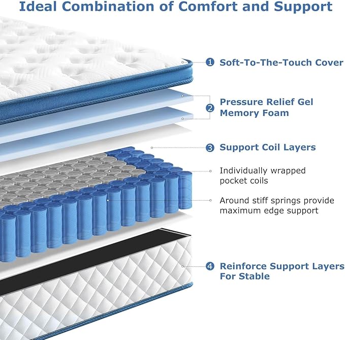 14 Inch Queen Mattress Medium Firm Hybrid Queen Size Bed Mattresses, Memory Foam Mattress in a Box for Pressure Relief, Individual Pocket Spring-Motion Isolation with Edge Support, CertiPUR-US
