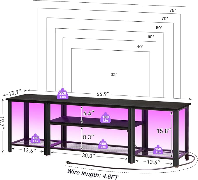 WelFurGeer Industrial Metal TV Stands with RGB LED Lights & Built-in Power Outlets - Modern TV Entertainment Center for Living Room, Open Grid Design TV Console with Storage (Black)
