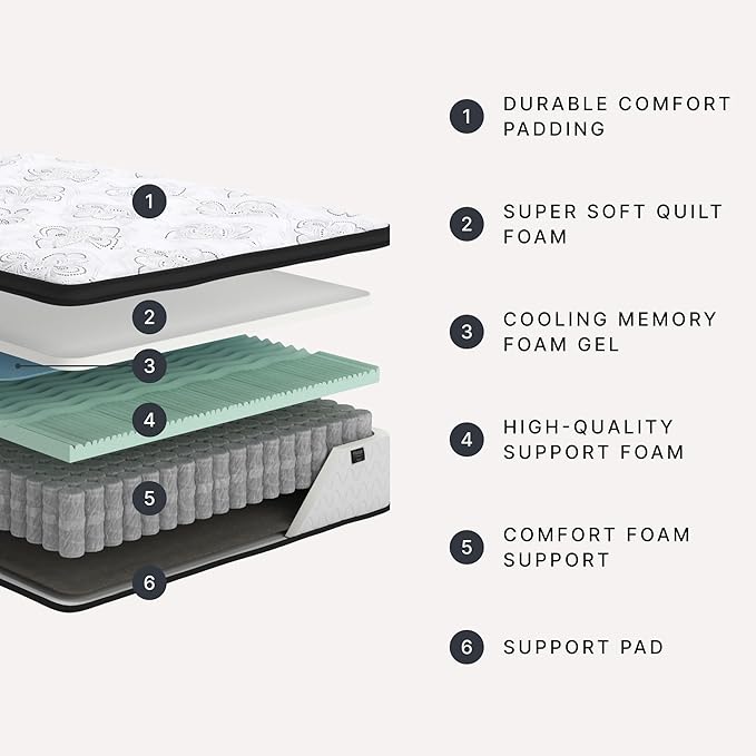 Signature Design by Ashley Twin Size Chime 12 Inch Medium Firm Hybrid Cooling Gel Memory Foam for Pressure Relief, Fiberglass Free, Mattress in A Box