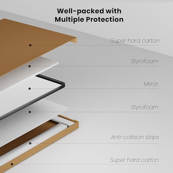 Brushed Nickel Bathroom Mirror 38x38 Inch, Brushed Silver Metal Frame Mirror Wall Mounted, Rounded Bathroom Vanity Mirror, Tempered Glass, Anti-Rust, Horizontal/Vertical