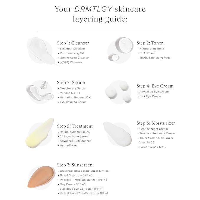 DRMTLGY Luminous Eye Corrector SPF 41, Under Eye Color Corrector for Dark Circles, Anti-Aging Tinted Eye Cream, Hydrating Eye Serum with Peach Undertone, Tan