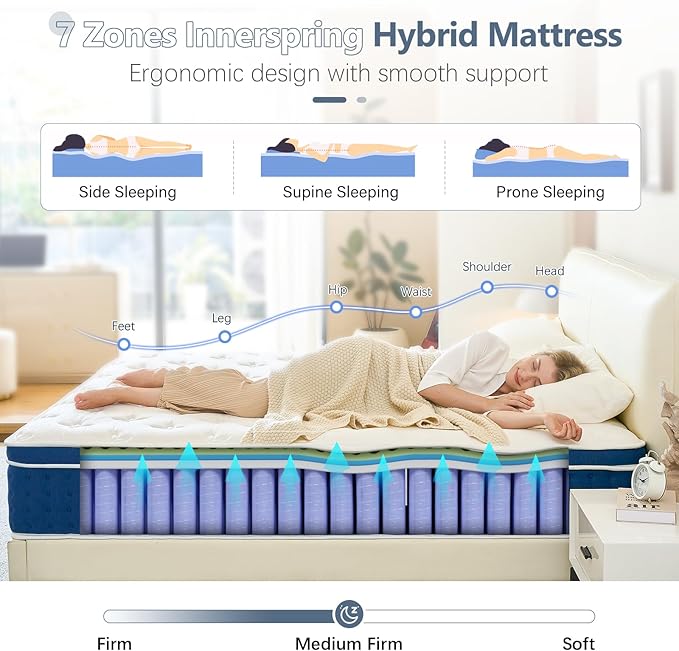 Twin Mattress, 12 Inch Hybrid Mattress in A Box, Gel Memory Foam and Pocket Coils Innerpring Mattresses with Ergonomic Design, Pressure Relief and Support, CertiPUR-US, 39"*75"*12"