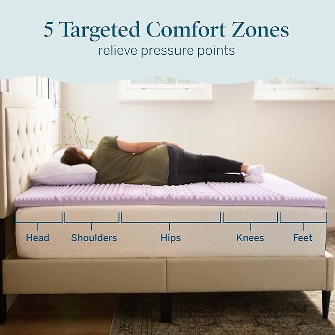 Lucid Lavender Infused 2 Inch Memory Foam Mattress Topper - King Size - Plush Feel - 5 Convoluted Zones - CertiPUR Certified - New Home Owner & Dorm Room Essentials