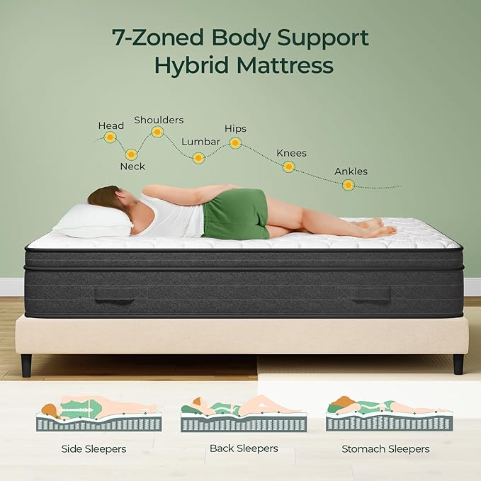 Twin Mattress 10 Inch in a Box - Memory Foam & Pocket Spring Hybrid Mattress for Back Pain Relief, Cool Breathable Fiberglass-Free Cover, Medium Firm, CertiPUR-US Certified