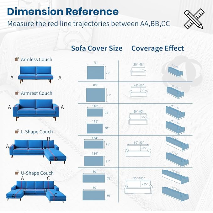Nobildonna Sofa Cover Washable Soft Thicken Chenille Couch Cover with Tassel,Waterproof Sofa Slipcovers for 2 Cushion Couch,Loveseat,Futon Couch Furniture Protector Pet-Friendly,Dark Gray 71"x102"