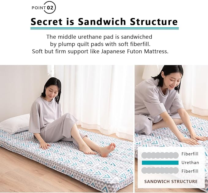 EMOOR Japanese Padded Futon Mattress Machi Queen Triangle-Gray (Shinsengumi Makoto), Gusset Foldable Storable Elastic Bands Floor Sleeping Guest Bed Tatami Mat