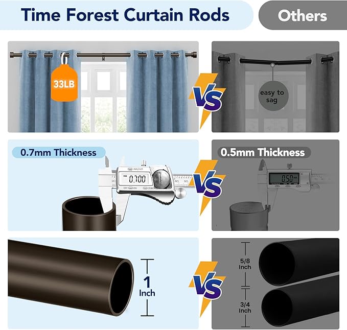 2 Pack Curtain Rods for Windows 72 to 144 Inch, 1 Inch Bronze Curtain Rods Set, Adjustable Heavy Duty Curtain Rod, Outdoor Curtain Rods for Patio Bedroom, Drapery Rods with End Cap, Size 32"- 150"