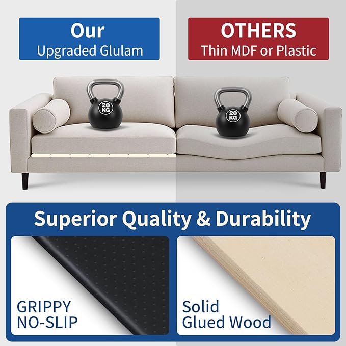 Heavy Duty Sofa Cushion Support Board for Fixing Sagging Sofas, 21.5" x 70" Laminated Wood Sofa Cushion Support Board, Double Sided Non-Slip Deep Support and Protect Sofa Cushions